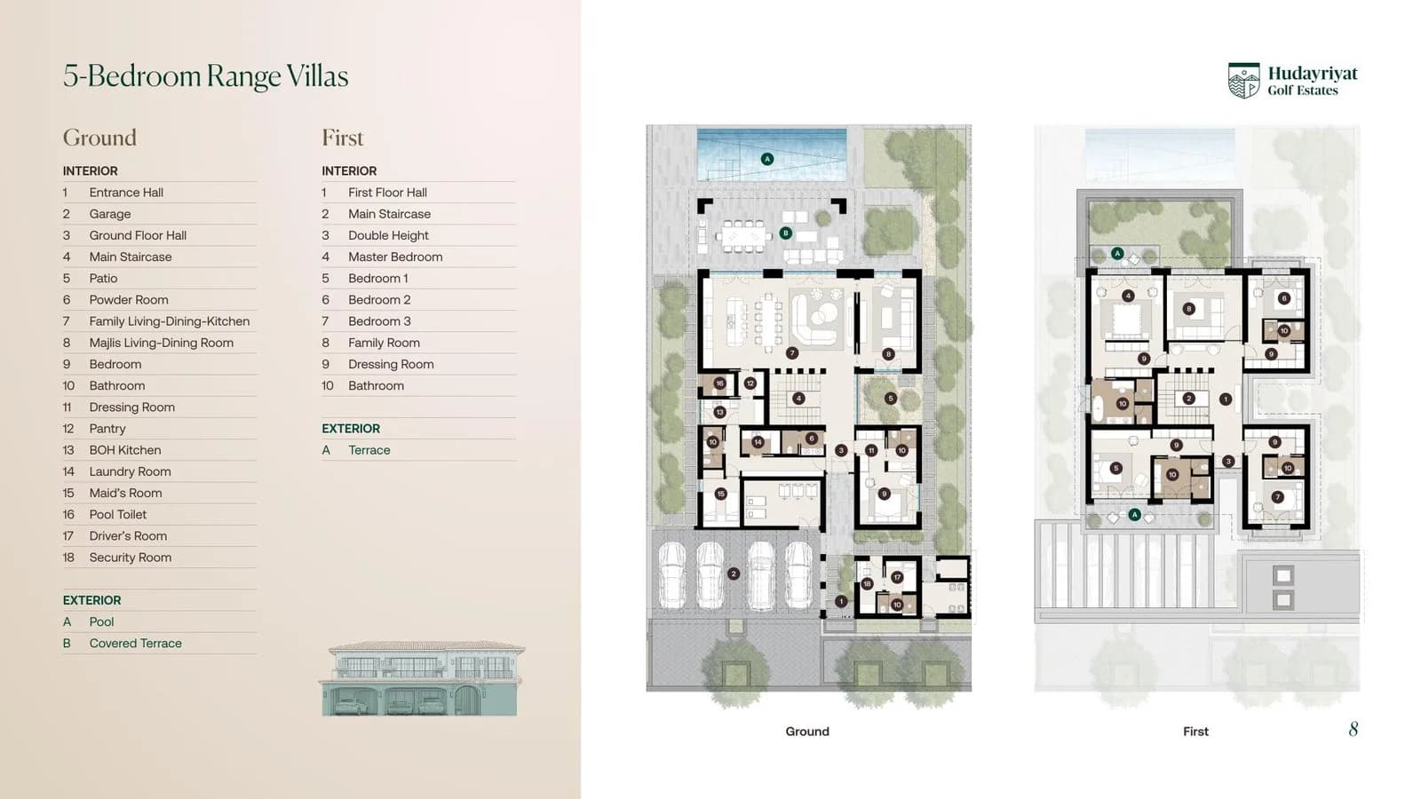 5 Bedroom Range Villa